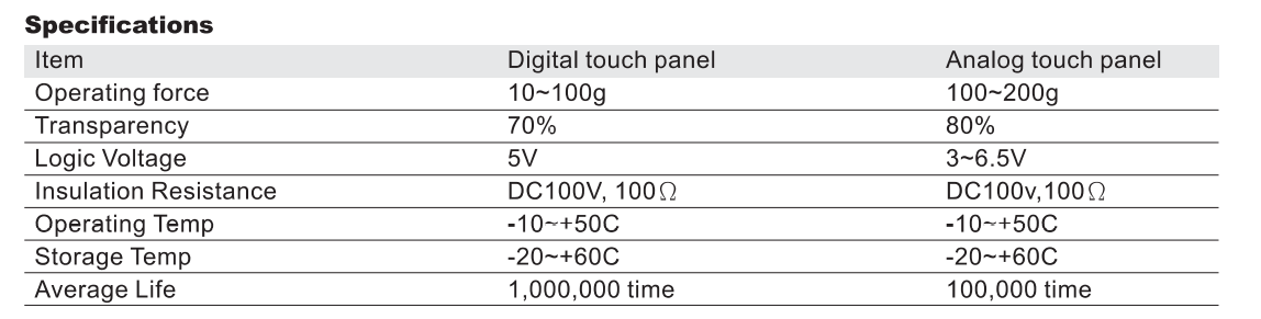 touch-panel.png
